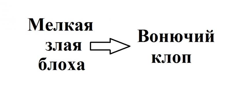 Картинка-подсказка 3